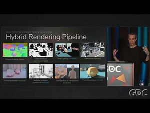Hybrid Rendering Pipeline and Reflection Rays
