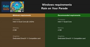 Rain on Your Parade System Requirements — Can I Run Rain on Your Parade on My PC?