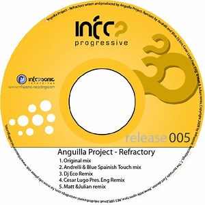1376625-Anguilla-Project-Refractory