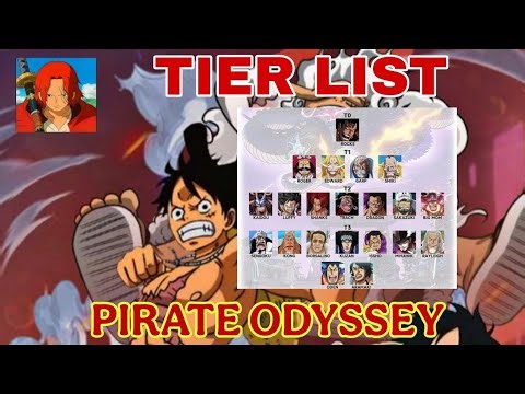 Pirate Odyssey | Character Tier List - Tier List Guide Pirate Odyssey | RPG Game