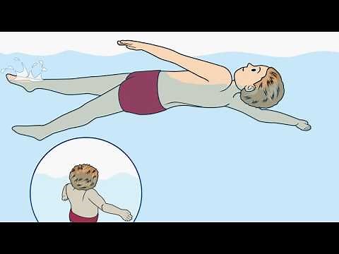Learn to swim backstroke - step by step instructions for kids - easy to understand