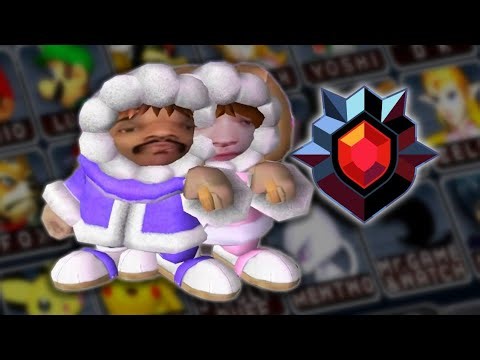 How I Became a Grandmaster Ice Climbers