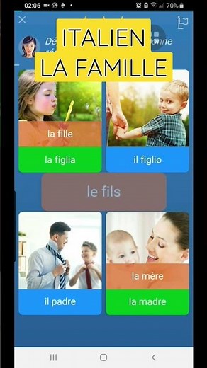 Italien, la famille, Italien pour débutants, Cours d'italien, Conjugaison italienne,