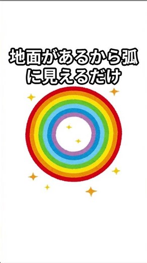 ほとんどの人が知らない科学の雑学 #雑学 #雑学動画