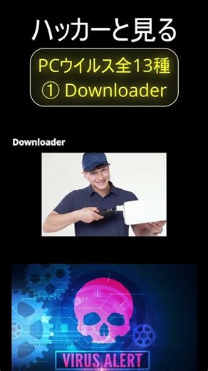 [セキュリティ解説]ウイルス紹介編 ①Downloader #サイバーセキュリティ #安全機能 #セキュリティ対策 #解説 #解説動画 #shorts