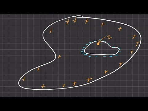 Griffiths Electrodynamics | Problem 2.40