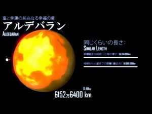 地球と恒星の大きさ比較 2013