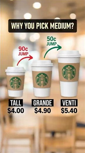 The Starbucks 50-Cent Trick: Why You Never Order Small (Marketing Psychology & Business Strategy)