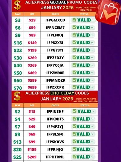 Aliexpress January 2026 codes : Aliexpress ChoiceDay 2026 discount codes If a code works for you, leave a comment and let others know. #aliexpress #aliexpress1111 #aliexpresshaul #aliexpressfinds #aliexpressunboxing