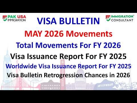VISA BULLETIN MAY 2026 - PROGRESS REPORT - VISA ISSUANCE REPORT FY 2025