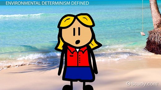 Environmental Determinism | Definition & Examples