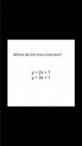 Where do they intersect? 💙 | #maths #mathematics #math #graph #line #intersect #algebra #geometry