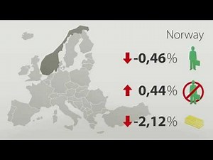 TTIP Special Insights - who are the winners and who are the losers?