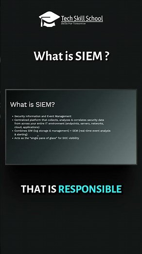 What is SIEM? Complete Beginner's Guide to Security Information and Event Management #cybersecurity