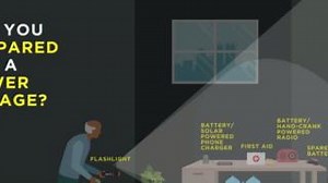 2.2K views · 46 reactions | Winter storms are expected this weekend. Prepare for possible power outages. ✅ Have a flashlight for everyone in your family. ✅ Charge your devices. ✅ Have a plan for medical devices that use electricity & meds that need refrigeration. ready.gov/power-outages | Ready | Facebook