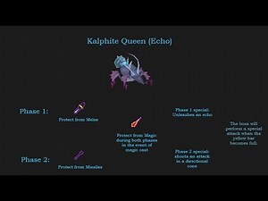 Echo Kalphite Queen Guide (Leagues V: Raging Echoes) OSRS