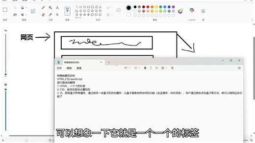 简短解释一下HTML，CSS，JavaScript,适合软件新手