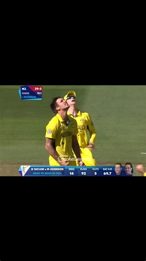 Part_1_Australia vs New Zealand 2015 odi world cup final full highlights #highlightseveryonefollowers2025 #foryouシpage | Cricket Expert