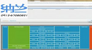 威海SPC统计过程控制培训