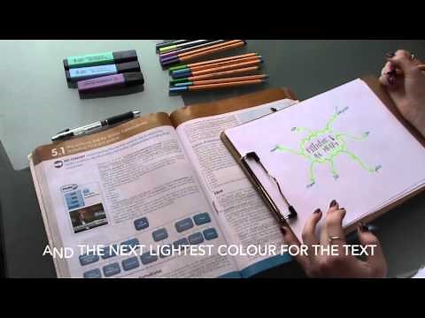 How to MindMap! || StudyHardLiveBetter