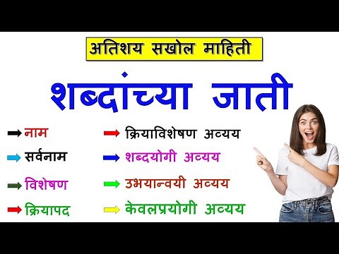 शब्दांच्या जाती मराठी व्याकरण | शब्दांच्या जाती | shabdanchya jati | shabdanchya jati in Marathi