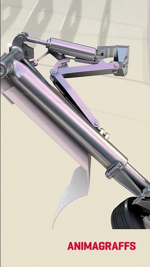 How airplane landing gear works