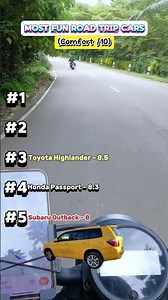 🌄Most Fun Road Trip Cars (Comfort /10) #motohorizon #carranking #carshorts#shorts #youtubeshorts