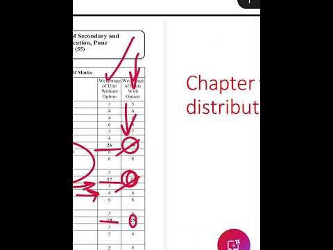 Chemistry Moderator session|