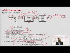 AM generation and detection