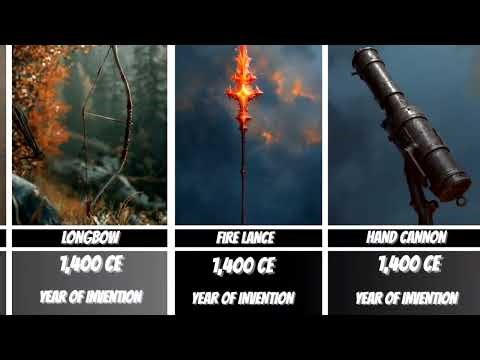 The Evolution of Weapons: You Won't Believe How Far We've Come