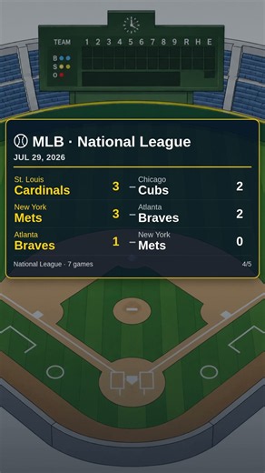 MLB Scores — Jul 29, 2026 | Giants top the slate (16 games)