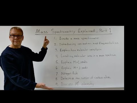 Mass Spectrometry Explained, Part 1 of 2