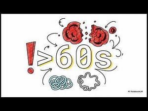 Coagulation Tests Explained, Medical Laboratory Basics: Hematology and Coagulation