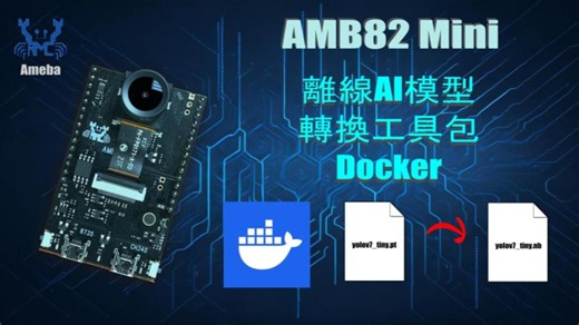 AMB82 Mini - Docker 线下AI模型转换工具包