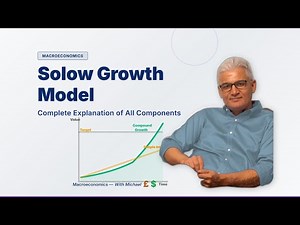Solow Growth Model – Complete Explanation of All Components