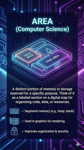 What is area in computer science?