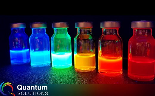 什么量子点？什么是QD-LCD？