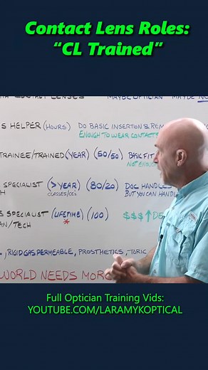 Contact Lens Roles: "CL Trained" #optician #optical #laramyk #opticianworks #opticiantraining #abo #abocertification #contactlens #contactlenses #ncle #ncletraining | Laramy-K OpticianWorks | Facebook
