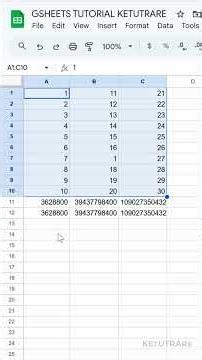 Using Multiplication Formulas in Google Sheets Product