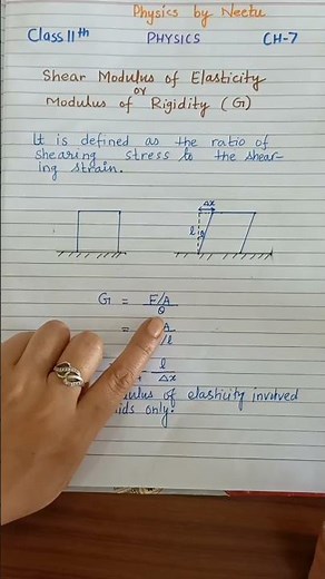 Shear Modulus of Elasticity #physics #class11 #elasticity