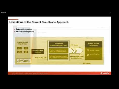 SASE Easy Onboarding - Part 1