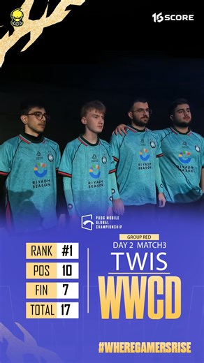 MetaNinza on Instagram: "Erangel Match 3 | Day 2 - PMGC 2025 Red Group Twisted Minds lock in a clean WWCD with 7 finishes! Cold focus, sharp shots, and perfect zone control - Twisted Minds proving their consistency once again. #PMGC2025 #TwistedMinds #Erange"