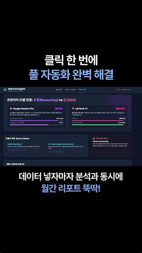 요즘 구글 주가, 미친듯이 엄청 오른 이유?🔥