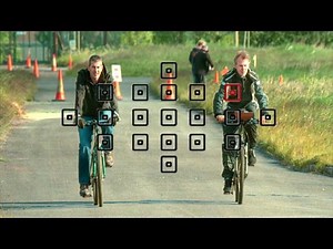 What are Focus Points in Photography ?