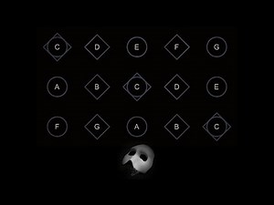 Andrew Lloyd Webber | The Phantom Of The Opera [COVER] - Sky: Children of the Light