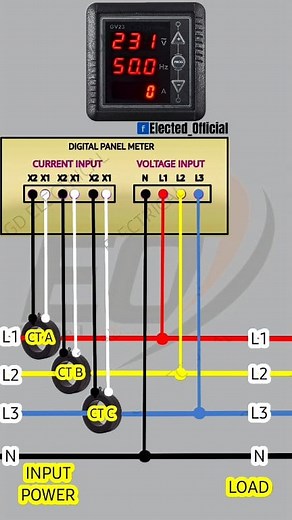 Digital panel meter CT connection diagram #Elected_Official #electrician #Industrial #control #electricaltips #electricalengineering #fblifestyle | 𝐄𝐥𝐞𝐜𝐭𝐞𝐝 𝐎𝐟𝐟𝐢𝐜𝐢𝐚𝐥