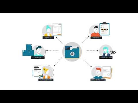 DynamicPoint Office 365 SharePoint Online Custom & Vendor Portals