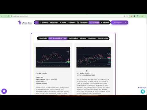 Live - Market Update - 25 Feb 2026
