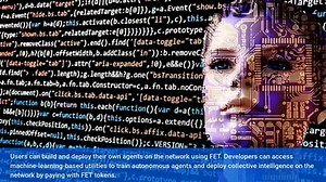 Fetch.AI Crypto Price Prediction