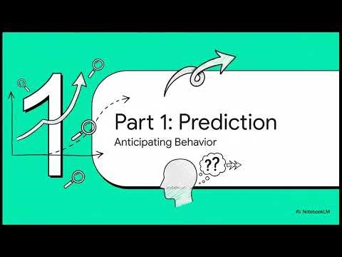 D 4 Single Case Design